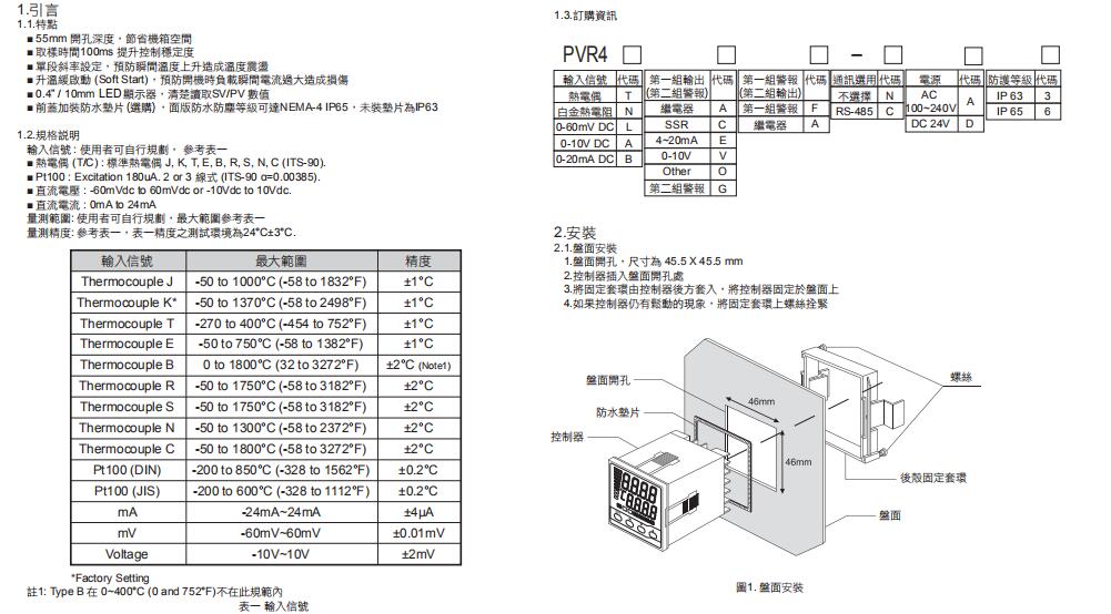 PVR4微電腦控制器安裝及操作說明