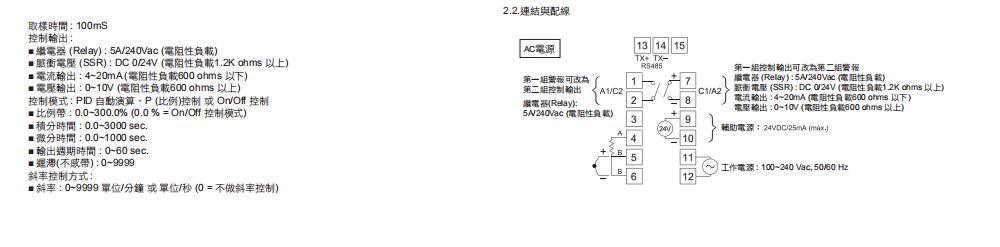 PVR4微電腦控制器安裝及操作說明
